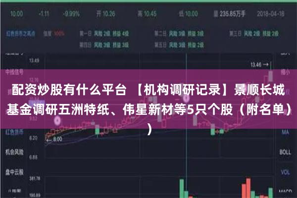 配资炒股有什么平台 【机构调研记录】景顺长城基金调研五洲特纸、伟星新材等5只个股（附名单）
