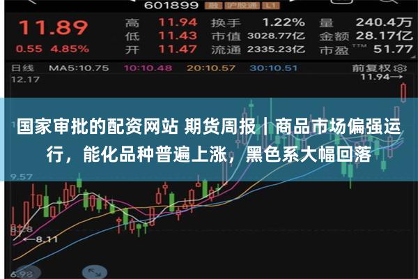 国家审批的配资网站 期货周报｜商品市场偏强运行，能化品种普遍上涨，黑色系大幅回落