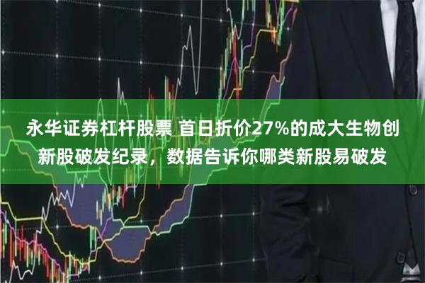 永华证券杠杆股票 首日折价27%的成大生物创新股破发纪录，数据告诉你哪类新股易破发