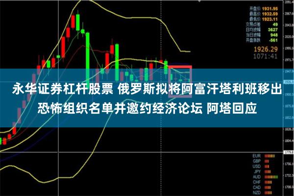 永华证券杠杆股票 俄罗斯拟将阿富汗塔利班移出恐怖组织名单并邀约经济论坛 阿塔回应