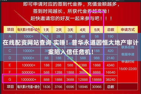 在线配资网站查询 实锤！普华永道因恒大地产审计案陷入信任危机！