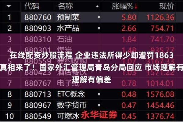 在线配资炒股流程 企业违法所得少却遭罚1863万？真相来了！国家外汇管理局青岛分局回应 市场理解有偏差