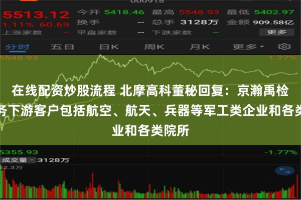 在线配资炒股流程 北摩高科董秘回复：京瀚禹检测业务下游客户包括航空、航天、兵器等军工类企业和各类院所
