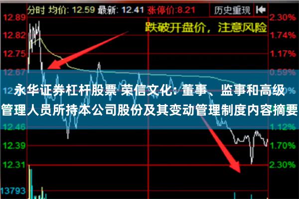 永华证券杠杆股票 荣信文化: 董事、监事和高级管理人员所持本公司股份及其变动管理制度内容摘要