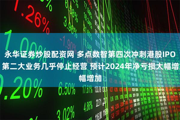 永华证券炒股配资网 多点数智第四次冲刺港股IPO：第二大业务几乎停止经营 预计2024年净亏损大幅增加