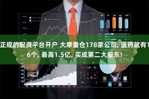 正规的配资平台开户 大摩重仓178家公司, 医药就有16个, 最高1.5亿, 买成第二大股东!